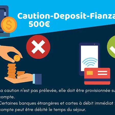 Capitaine Nemo T2 4pers, Piscine, Parking Prive, Lits Faits, Serviettes De Toilette Apartment *
